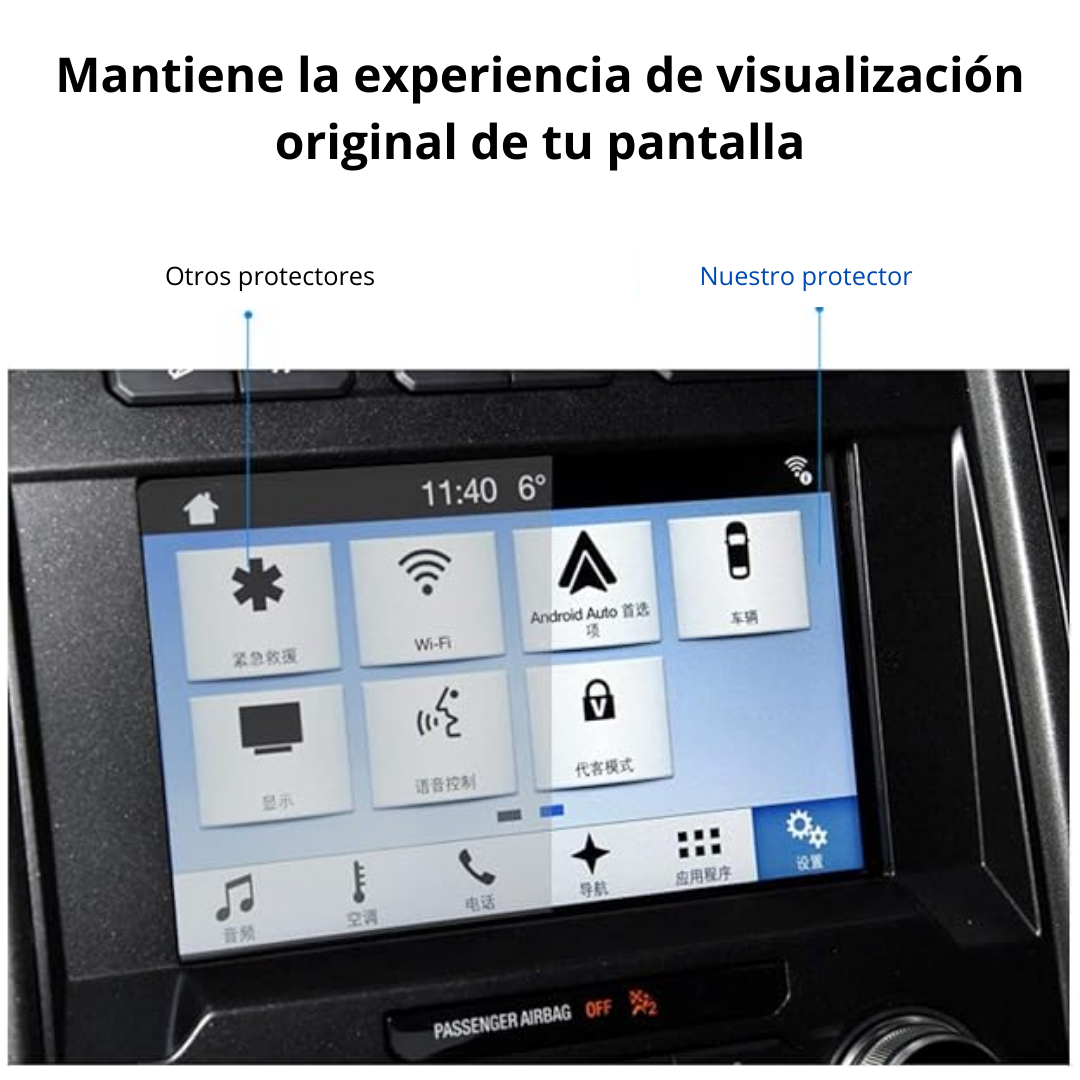 Protector Pantalla Ford F150 Cristal Templado 2017 - 2023