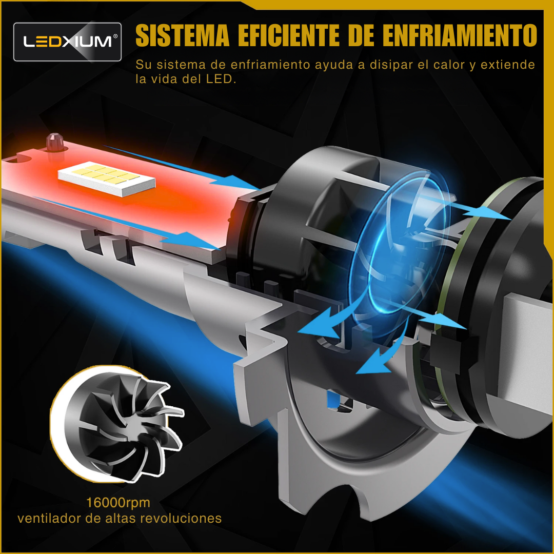 Led H7 para luces bajas de Renault Kwid para los años 2023 2024 2025