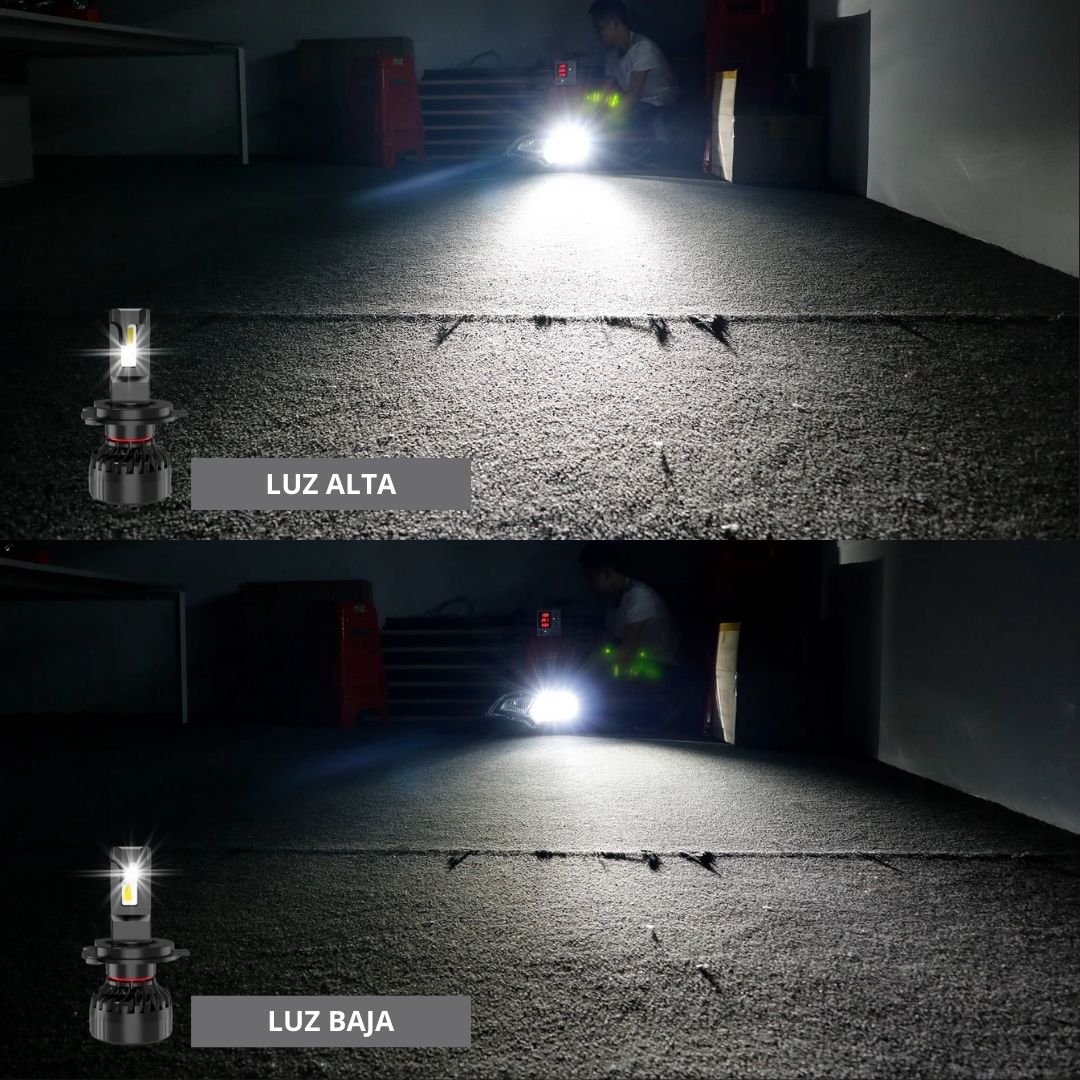 Kit de luces premium LED H4