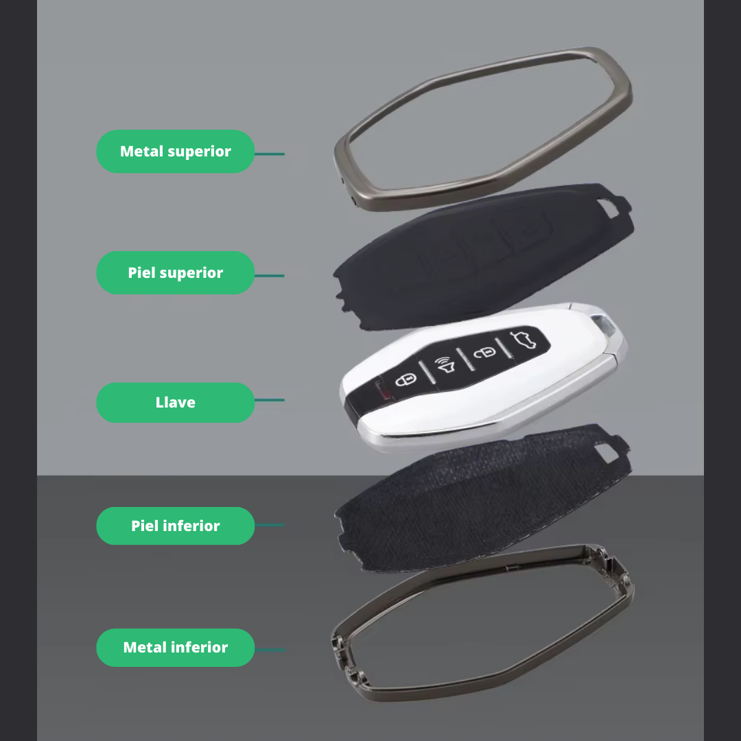 Funda de Llave para Chirey Jetour X70
