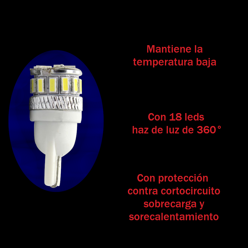 Hyperleds T10 3030 para Cuartos Delanteros Ford Figo 2015 - 2021