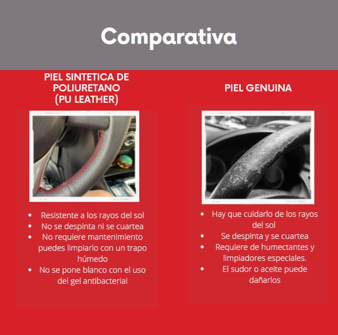 Funda De Volante Para Kia Forte 2014 - 2018