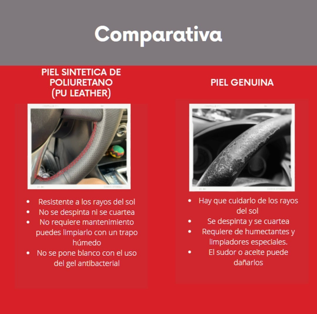Funda De Volante Honda: City, Accord, Insight