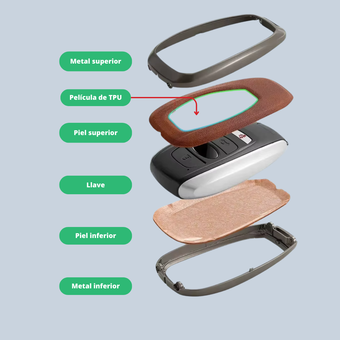 Funda Llave Subaru Forester BRZ Crosstrek