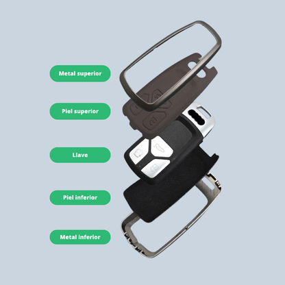 Funda Llave Audi A1 A2 A3 A4 A6 Q5 Q7