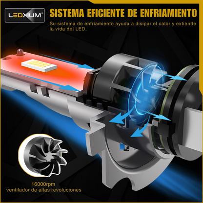 Led H7 para luces bajas de Renault Kwid para los años 2023 2024 2025