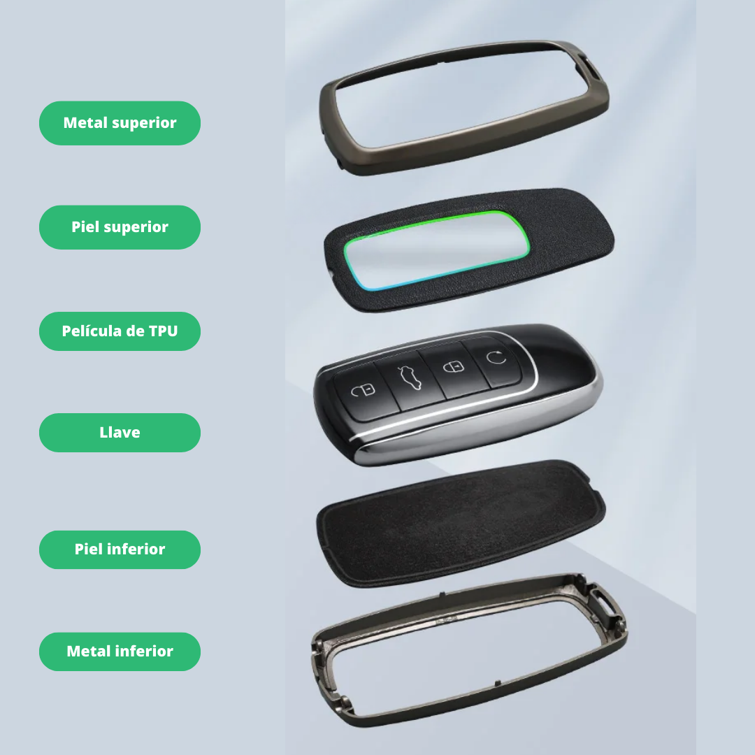 Funda Para Llave Con Llavero Chirey Tiggo 8 Omoda 5