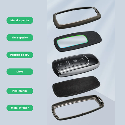 Funda Para Llave Con Llavero Chirey Tiggo 8 Omoda 5