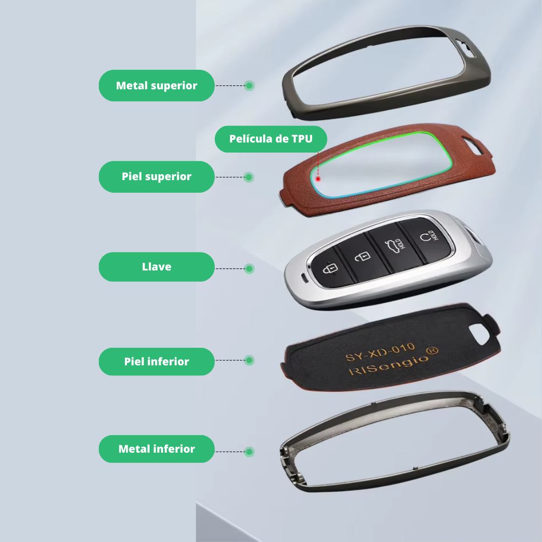 Funda Para Llave Hyundai Tucson, Santa Fe, Sonata