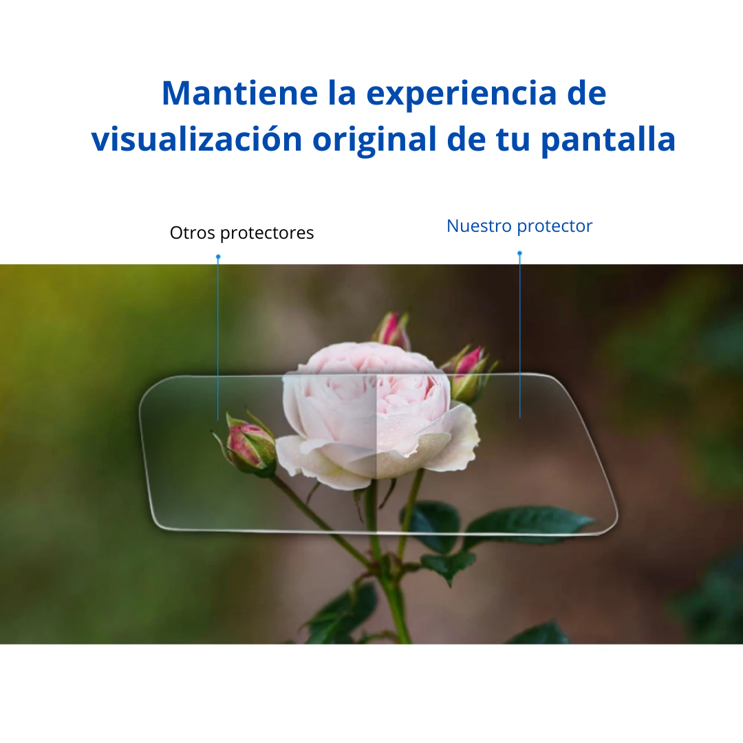 Protector Pantalla Nanofilm 10.25″ Mazda 3 Cx30 2024