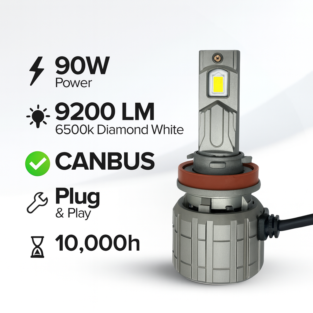 Led Altas H9 Nissan Versa 2020 al 2022