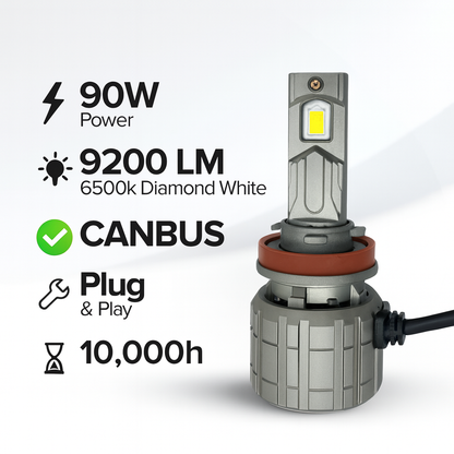 Led Altas H9 Nissan Versa 2020 al 2022