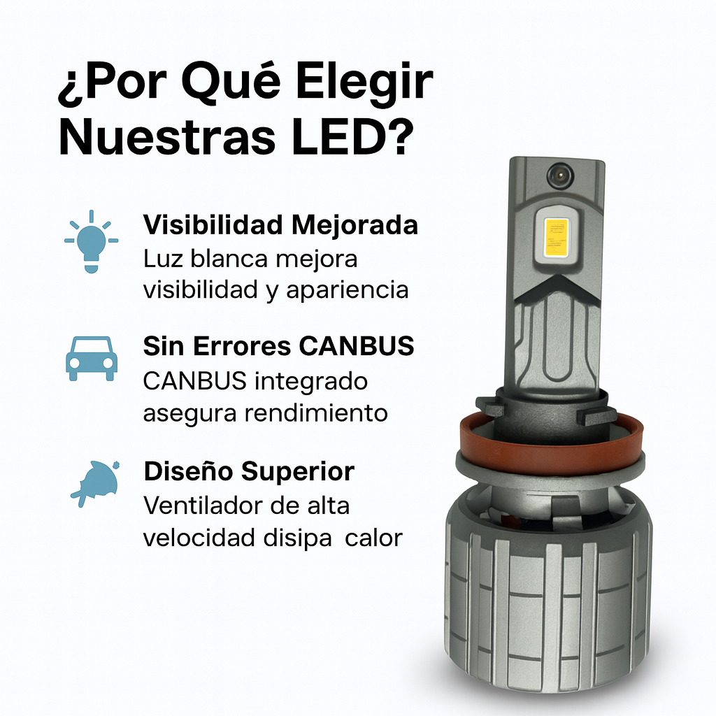 Led Altas H9 Nissan Versa 2020 al 2022